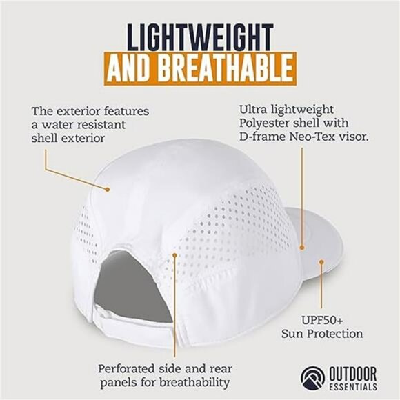 Breathable Quick Dry Running Hat Lightweight Workout Cap Tennis Golf Hat - Picture 3 of 8